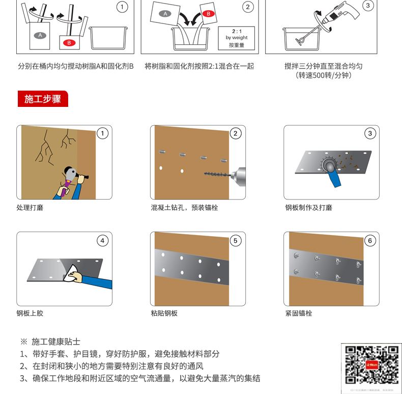 包钢杂多粘钢加固施工过程